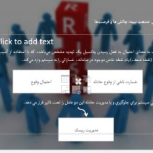 دانلود پاورپوینت  نقش شرکت‌های بیمه‌ای در پوشش خطرات نوین: روش ارزیابی ریسک